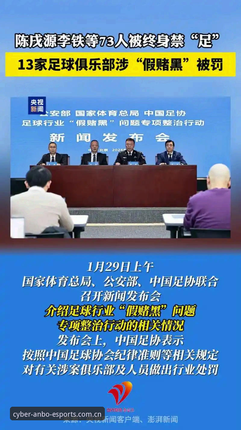 足协第三批禁足名单解读指南——从安博电竞平台看中国足球反腐风暴